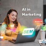 AI driven marketing the tech marketer
