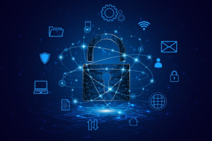 data privacy regulations compliance dashboard