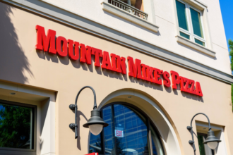 Mountain Mike's Pizza bankruptcy 2026 Rogue Fare LLC Oregon Chapter 11