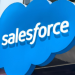 CRM stock Salesforce