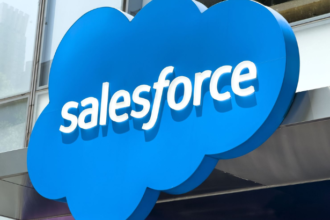 CRM stock Salesforce