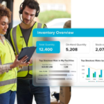 AI-powered inventory management dashboard showing inventory levels, demand forecasts, and replenishment recommendations