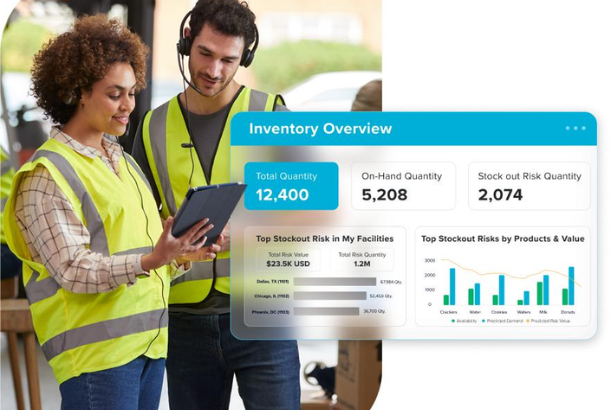 AI-powered inventory management dashboard showing inventory levels, demand forecasts, and replenishment recommendations